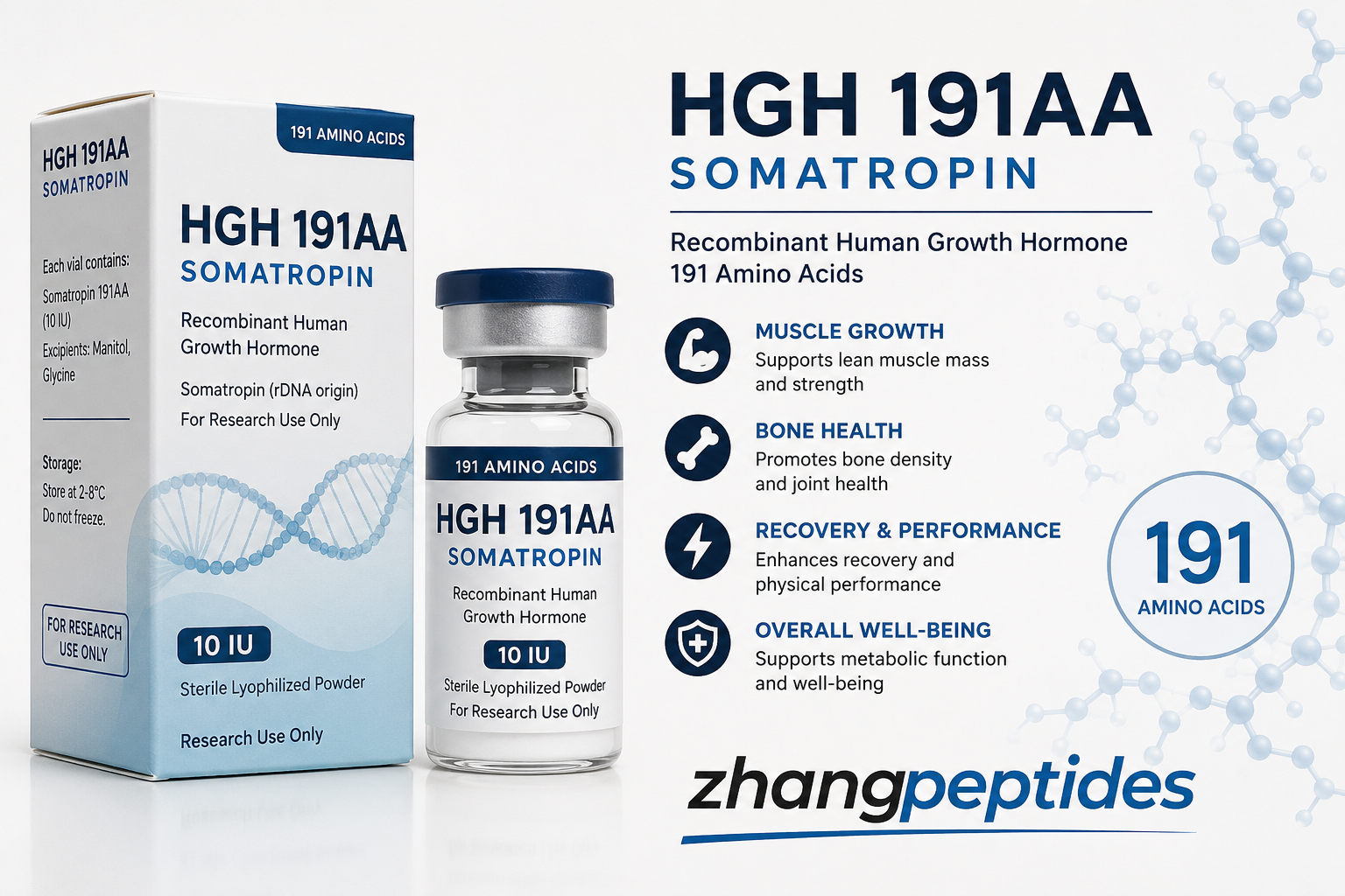 HGH 191AA Somatropin