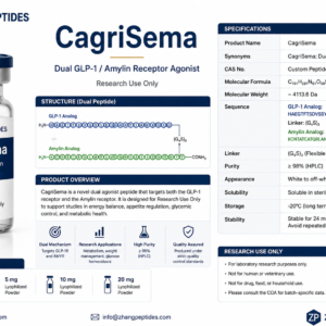 CagriSema peptide research vial High purity CagriSema peptide CagriSema peptide molecular structure Cagrilintide and Semaglutide combination peptide CagriSema laboratory research compound