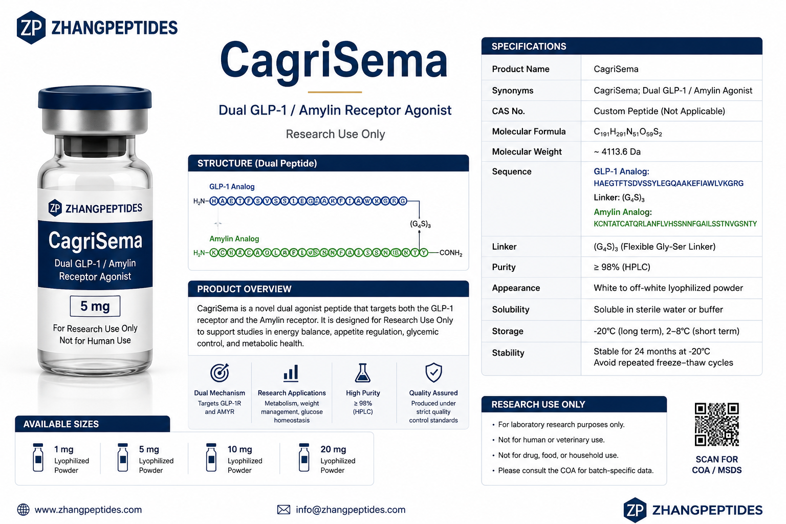 cagrisema-peptide CagriSema peptide research vial High purity CagriSema peptide CagriSema peptide molecular structure Cagrilintide and Semaglutide combination peptide CagriSema laboratory research compound