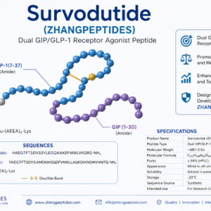 Survodutide research peptide vial