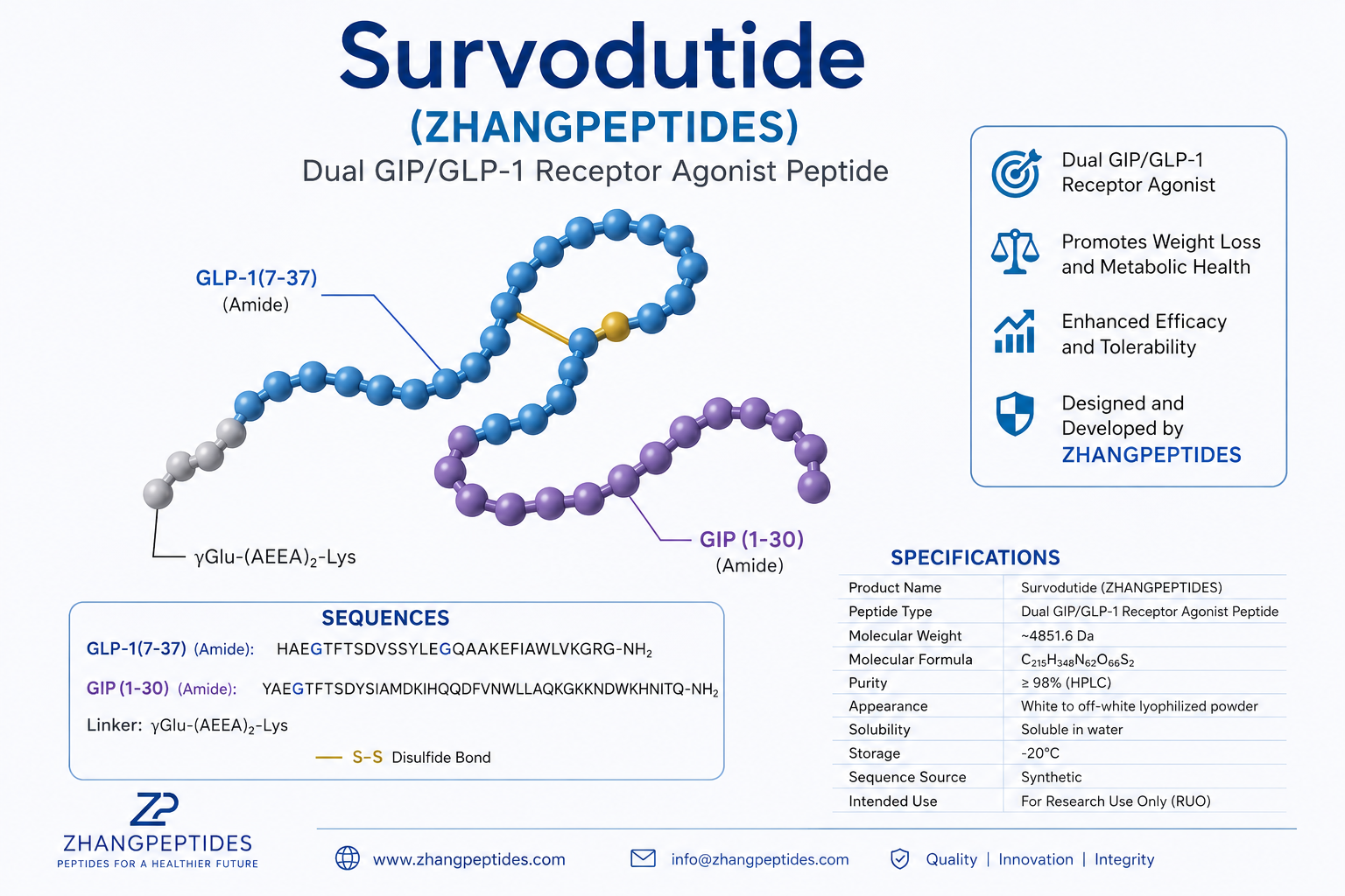 survodutide-peptide-vial Survodutide research peptide vial